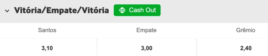 Empate anula a aposta-1