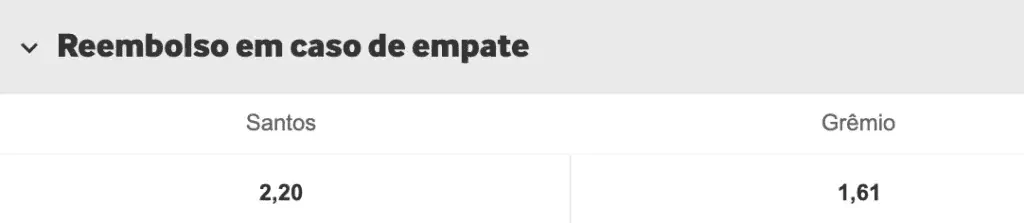 Empate anula a aposta-2